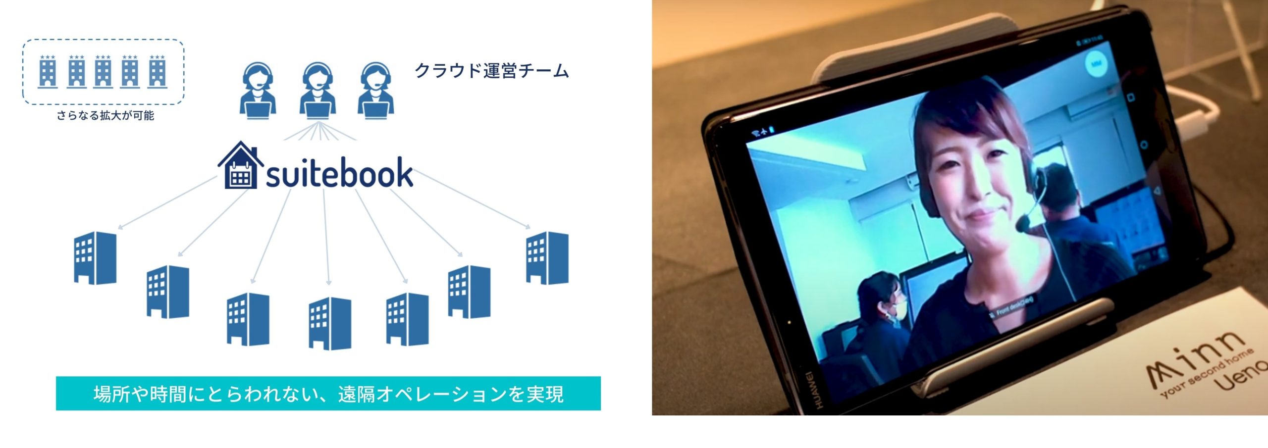 記事詳細｜SQUEEZE ブログ・インサイト